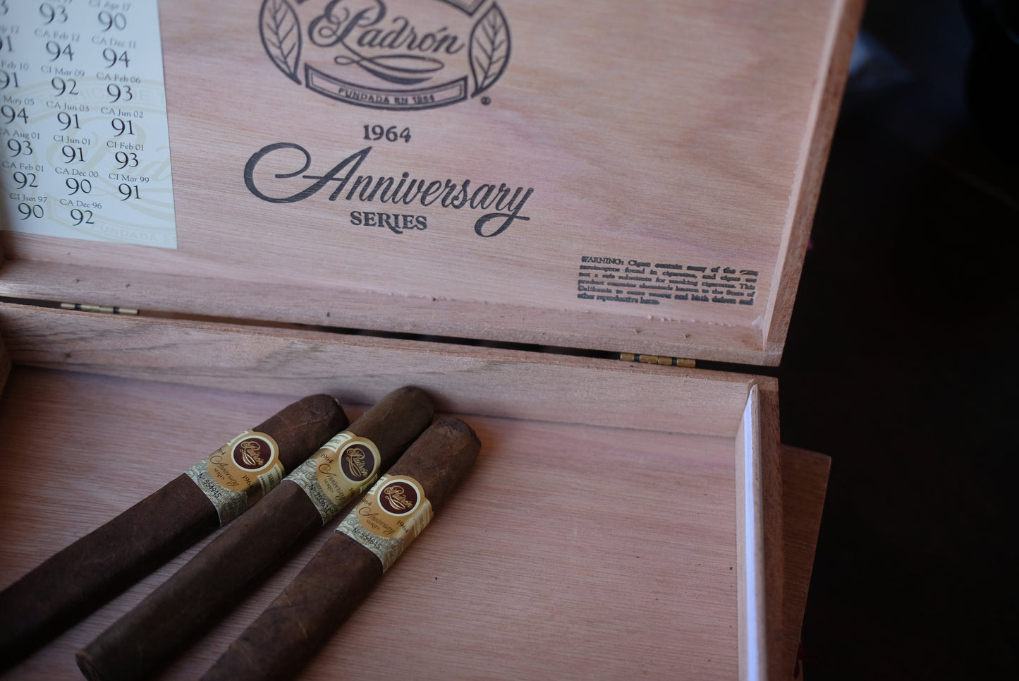 Padron 1964 Anniversary Maduro
