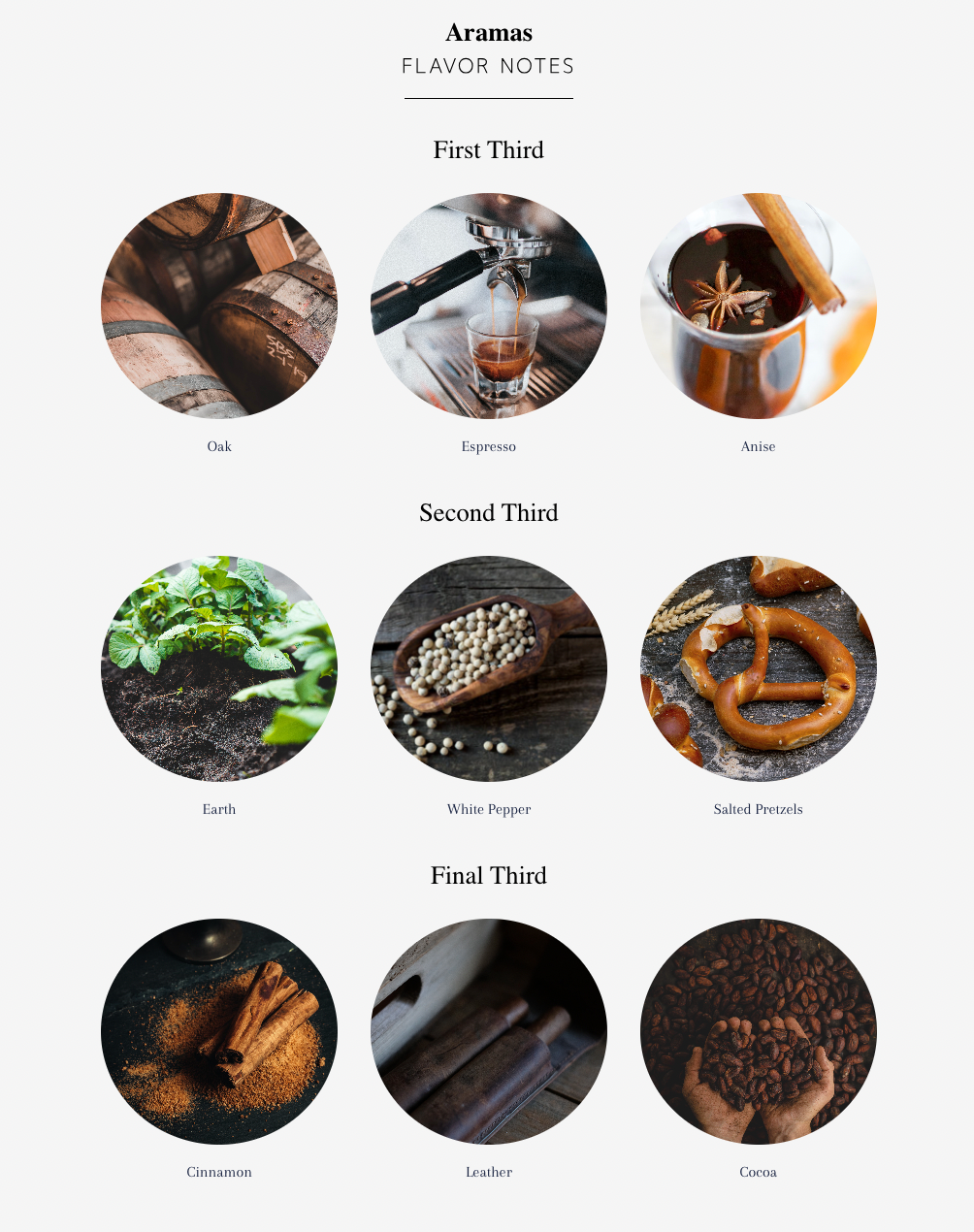 Ozgener Family Cigars Aramas