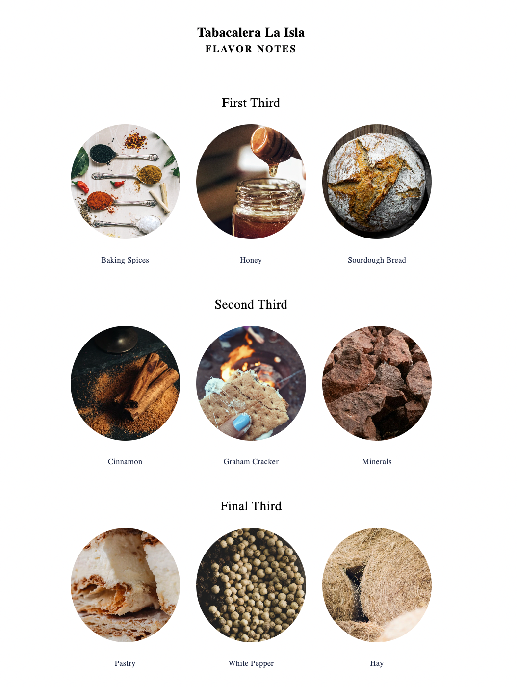 Factory Reveal Tabacalera La Isla