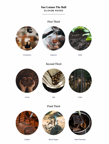 AJ Fernandez San Lotano The Bull